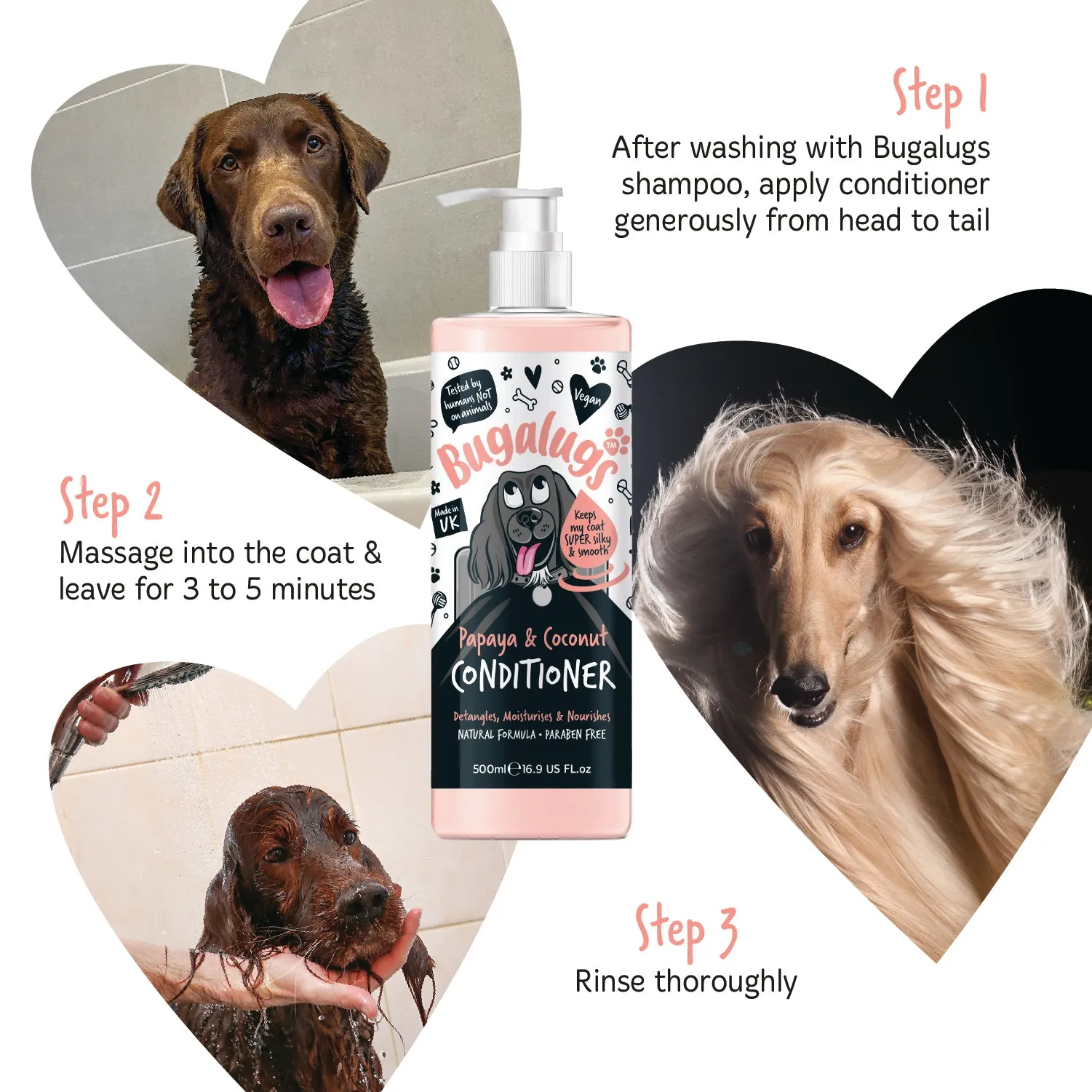 Luxury Papaya & Coconut Dog Conditioner