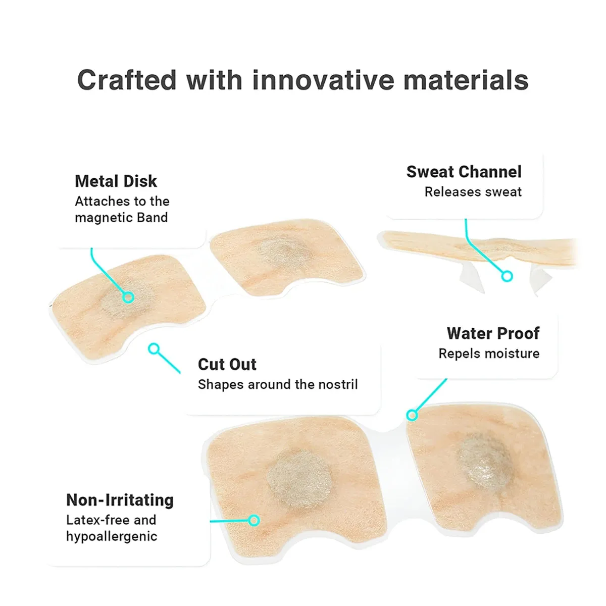 Magnetic Nasal Strips | OranFlow