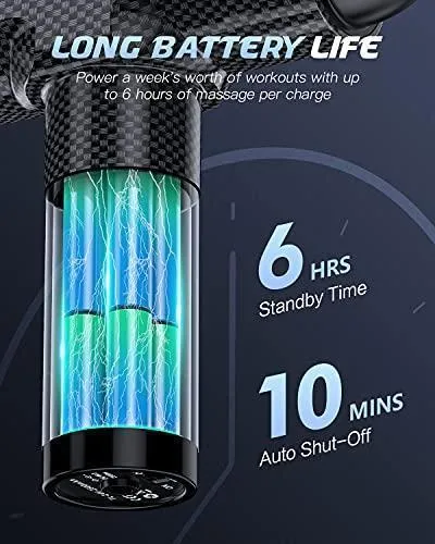 Massage Gun Deep Tissue Percussion Muscle Massage for Athletes - 20 Speeds Quiet Handheld Massager for Muscle Deep Relaxation - 6 Different Massage Heads