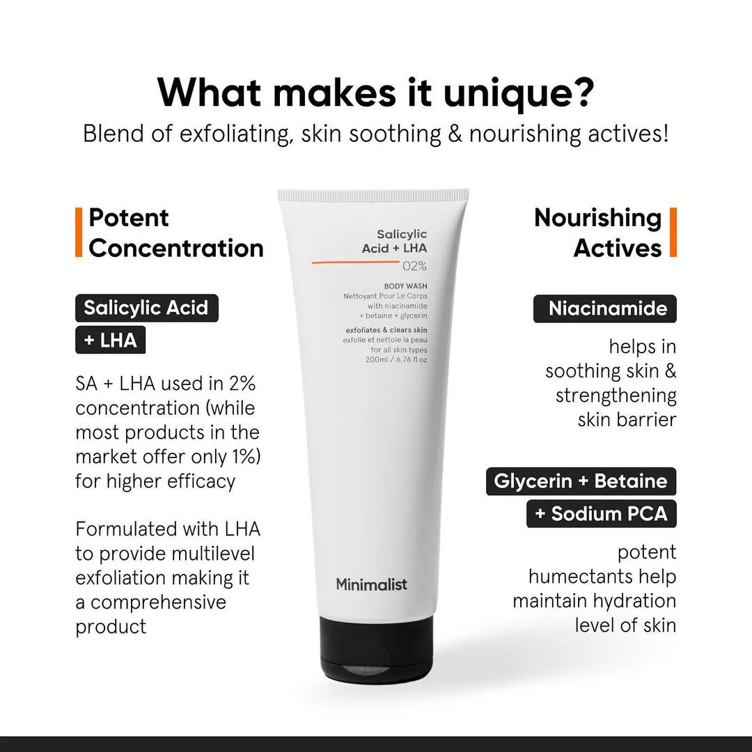Minimalist Salicylic Acid   LHA 02% Body Wash