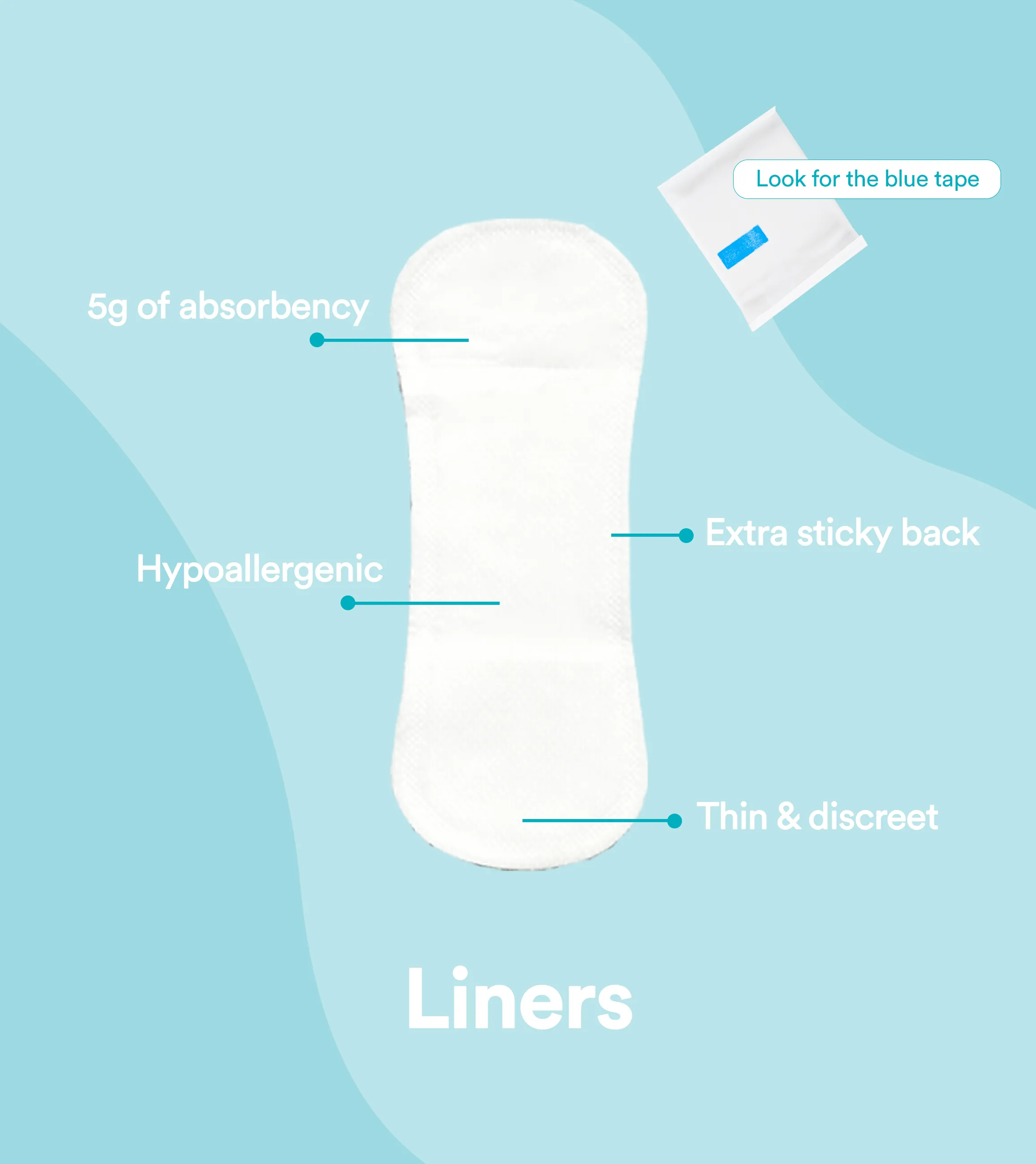 Mix & Match 60-Pack: Liners, Regular Tampons & Mini Tampons