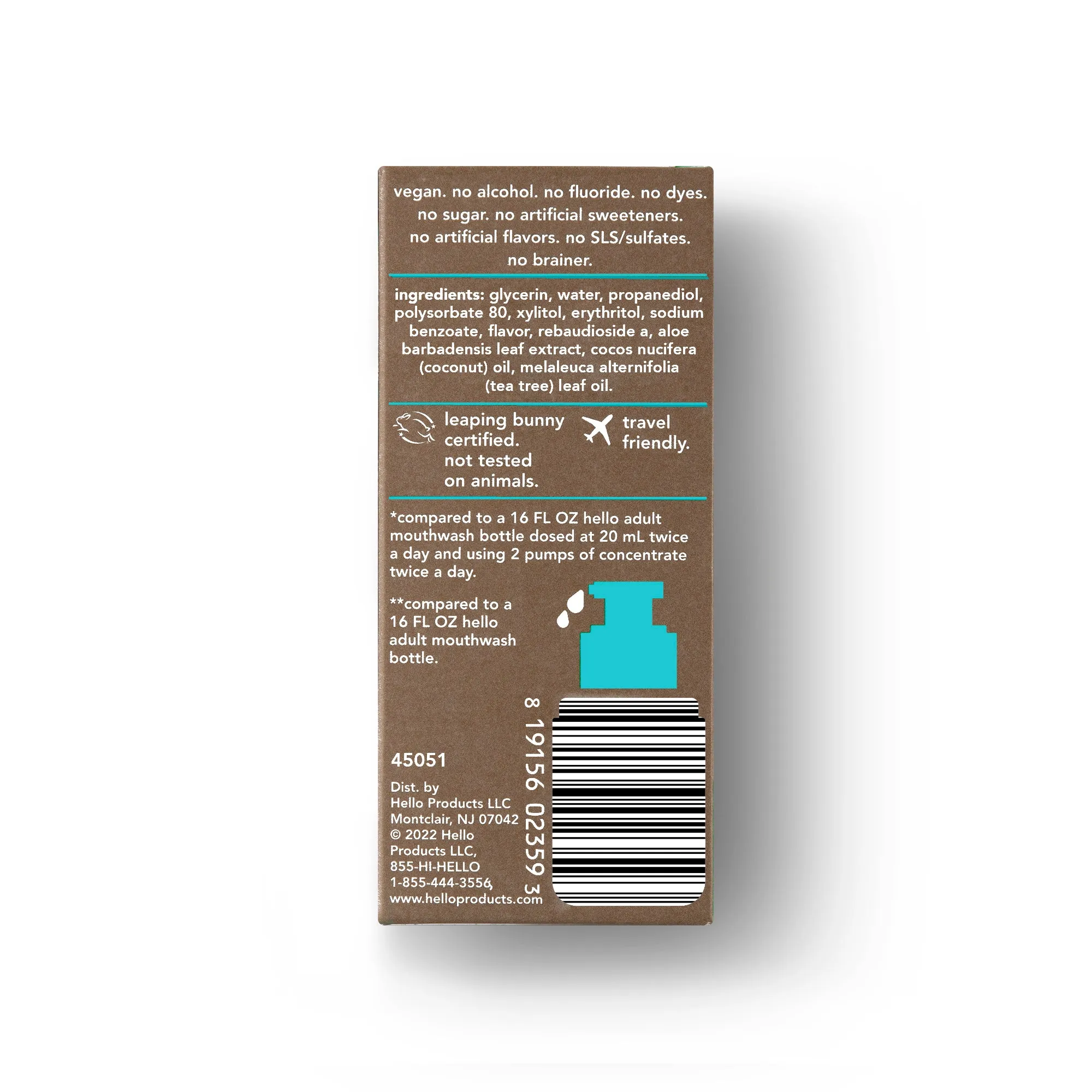 Mouthwash Concentrate
