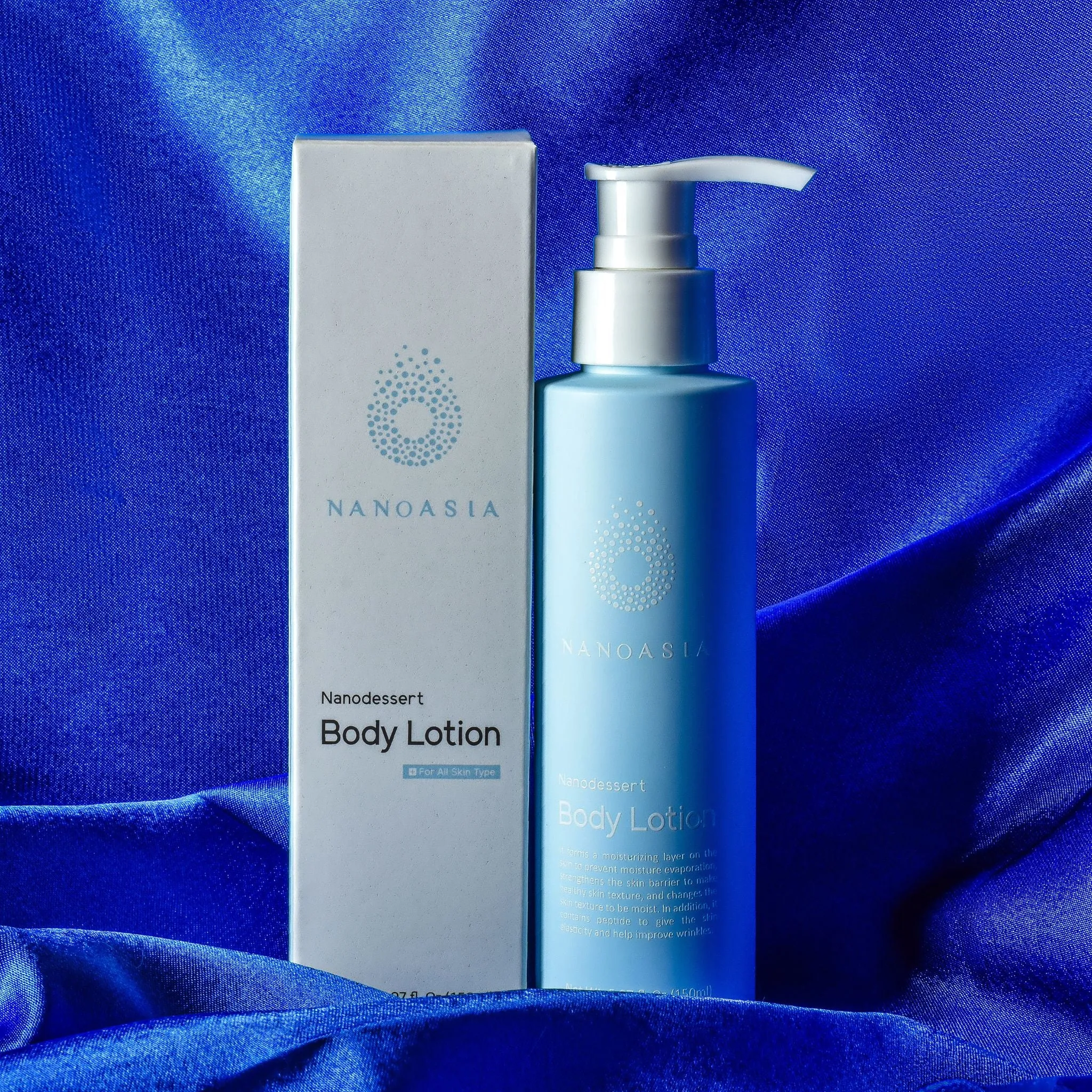 Nanodessert: Body Lotion