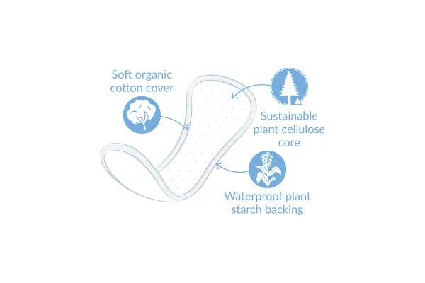 Natracare® Curved Panty Liners