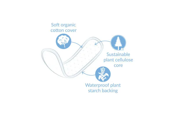 Natracare Mini Panty Liners