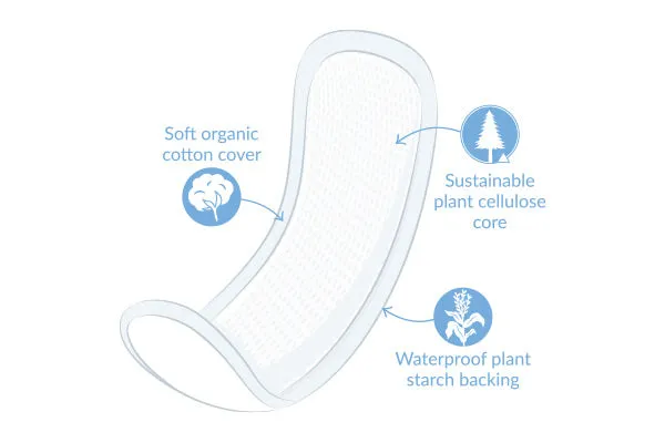 Natracare Organic Cotton Maternity Pads 10pk