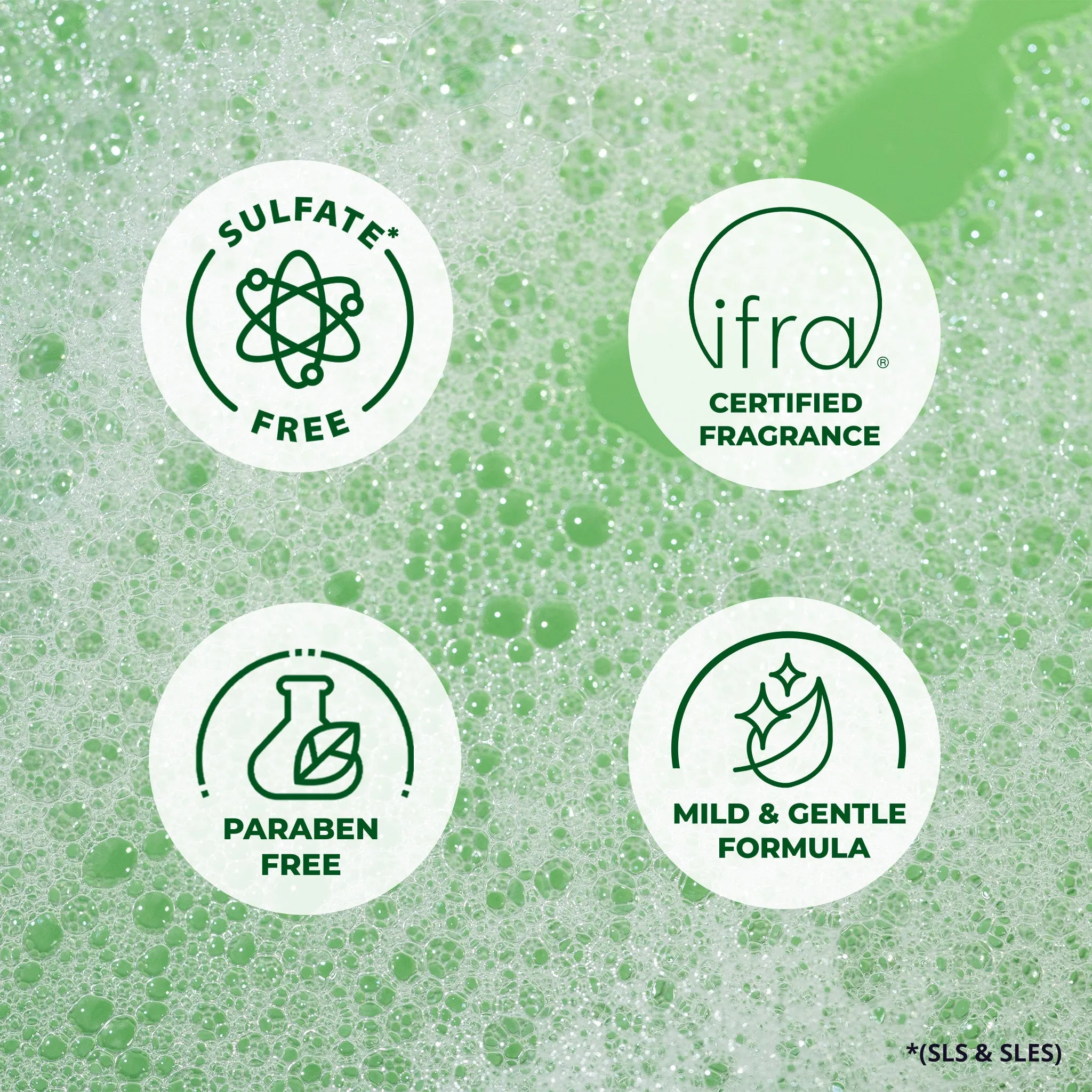 Naturali Anti-Dandruff Shampoo with Hemp, Sage & Salicylic Acid