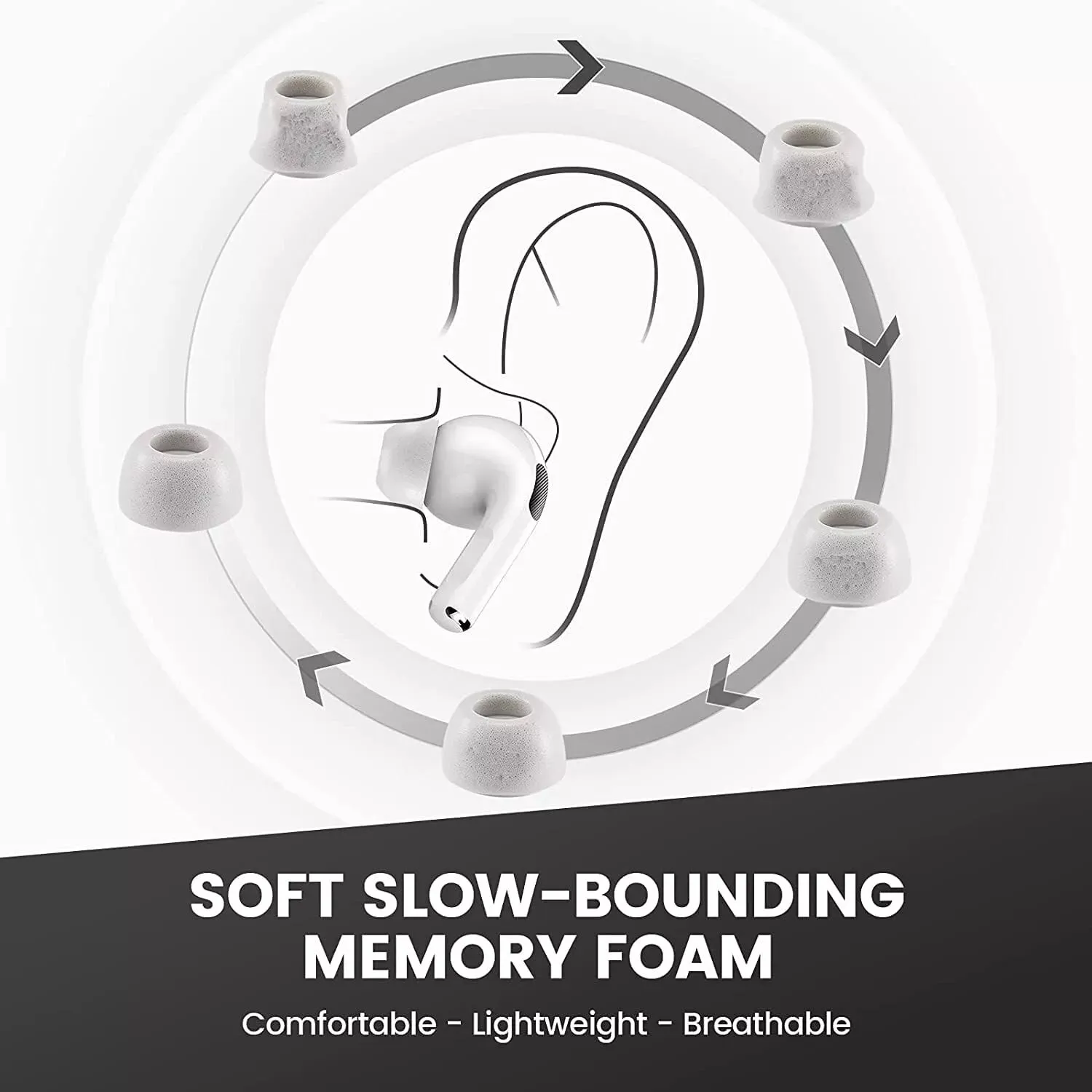 New Bee A3 AirPod Memory Foam Tips - 6 Pairs (Grey)