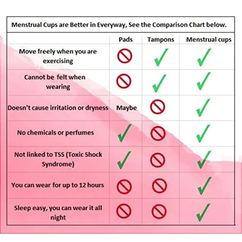 NezBling Menstrual Cup