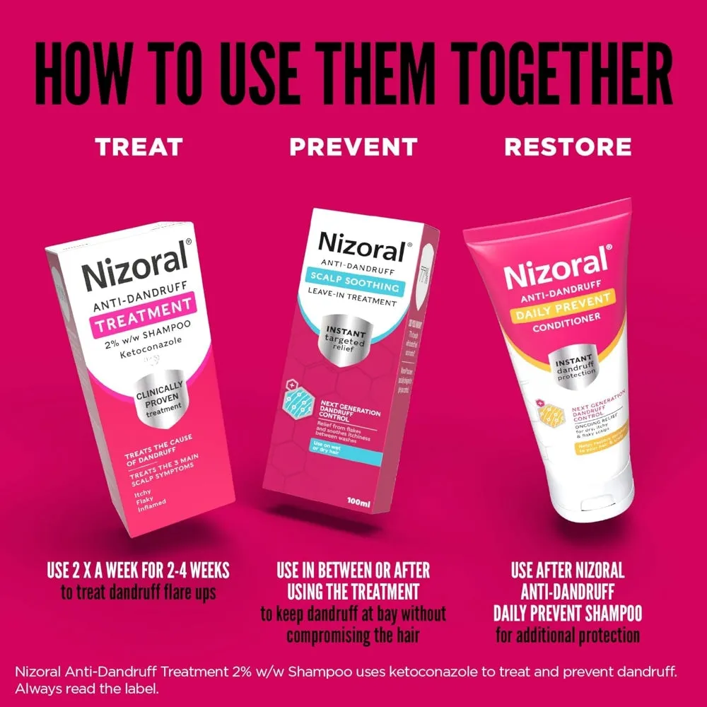 Nizoral Anti-Dandruff Shampoo 60ml