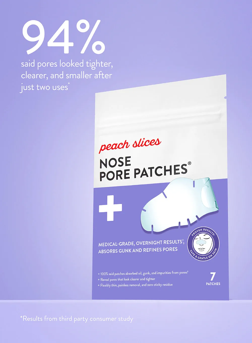 Nose Pore Patches