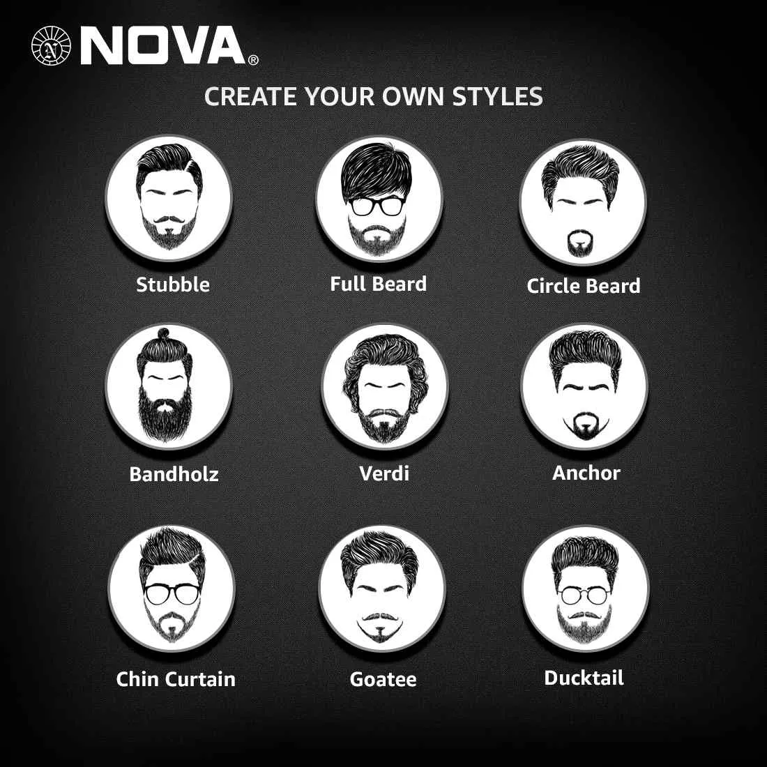 Nova NG 1153 Digital USB Runtime: 160 Mins Grooming Trimmer for Men