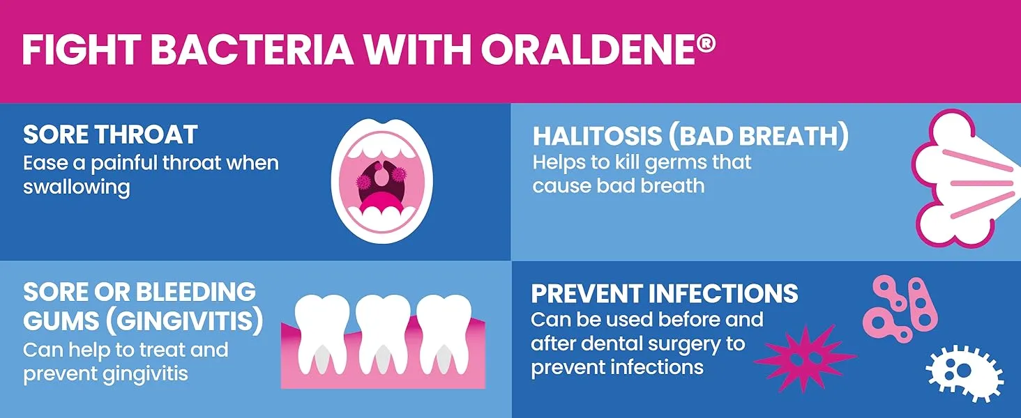 Oraldene Antibacterial Mouthwash Original (200ml)