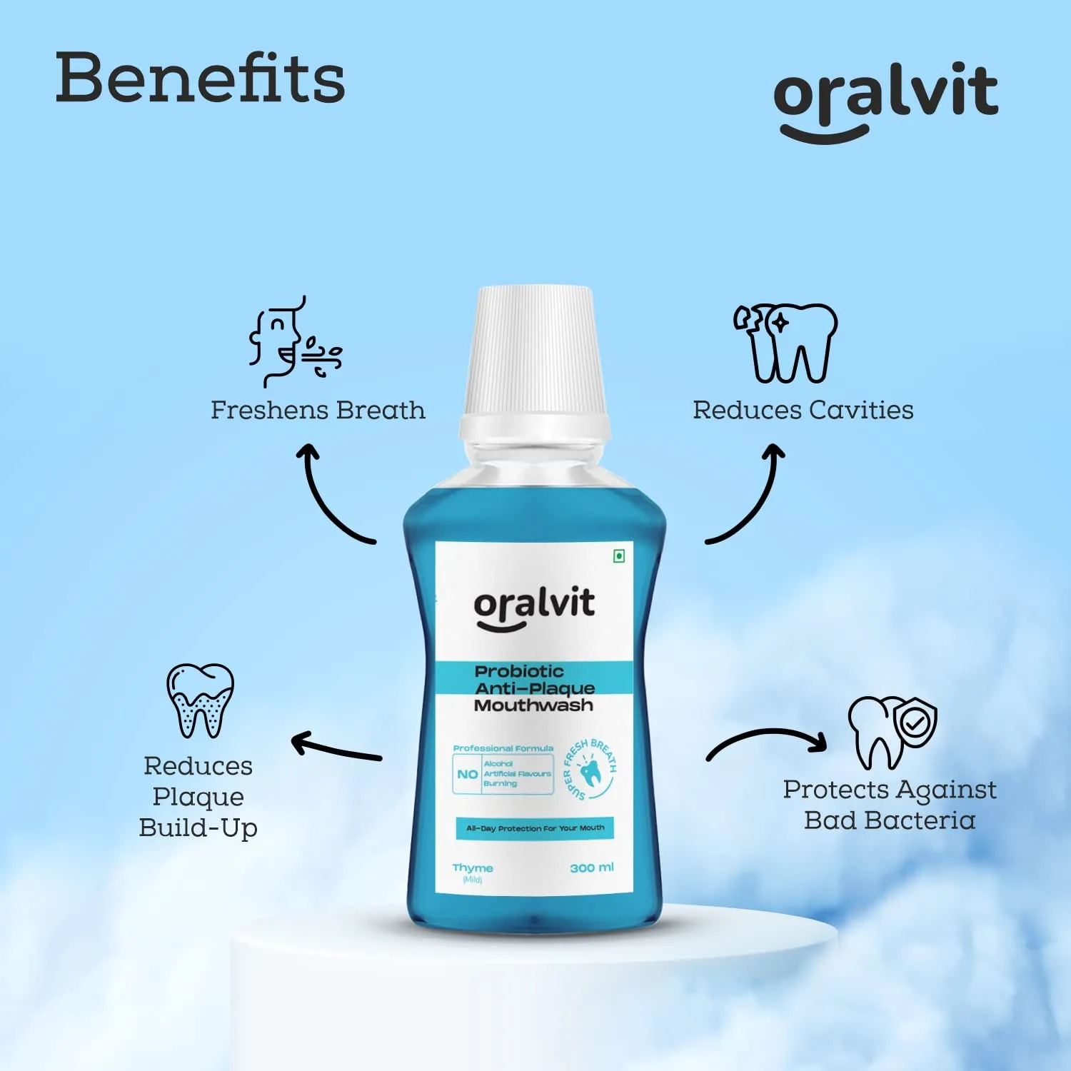 Oralvit Probiotic Anti-Plaque Mouthwash with Mild Thyme | Fights Germs | No Alcohol, No Burning Sensation, No Artificial Flavours |For Men & Women – 300ml (Pack of 3)