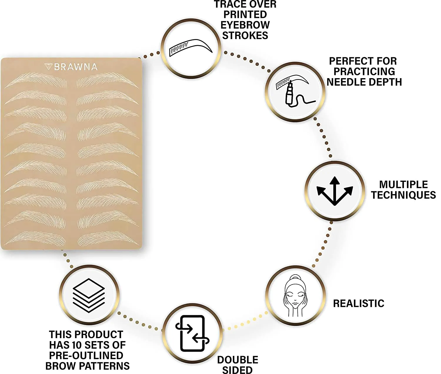 Permanent Makeup Kit for Professionals and Beginners.