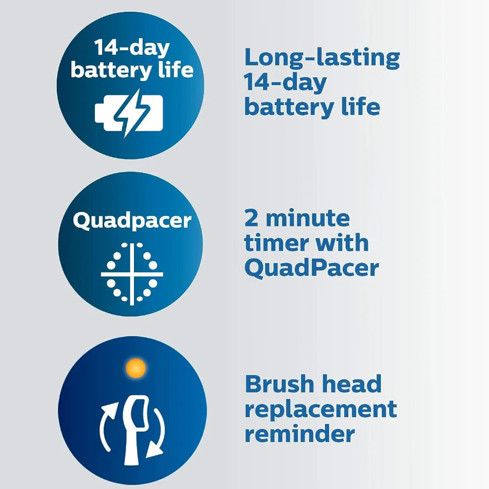 PHILIPS HX6871/49 Sonicare Protective Clean 6100 Sonic Electric Toothbrush