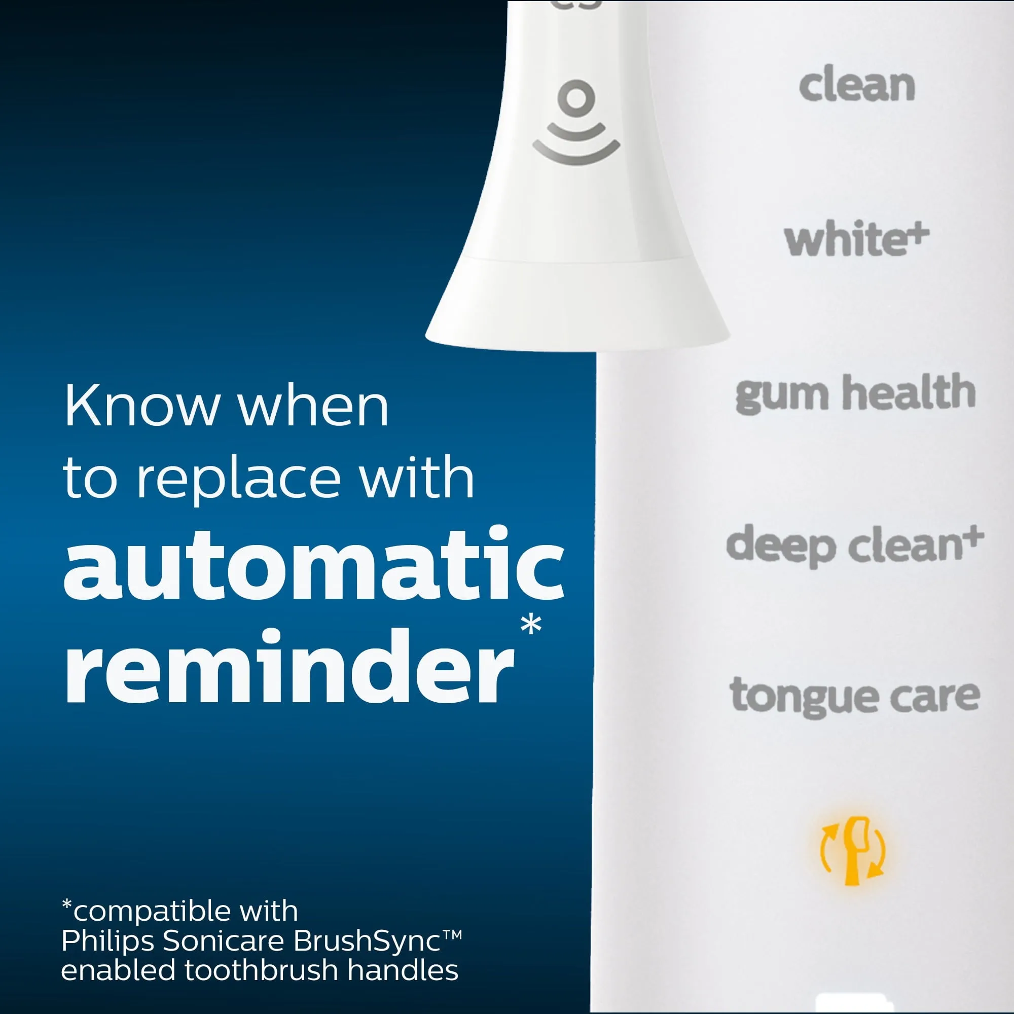 Philips Sonicare Diamondclean Replacement Toothbrush Heads, HX6062/65, Brushsync™ Technology, White 2-pk