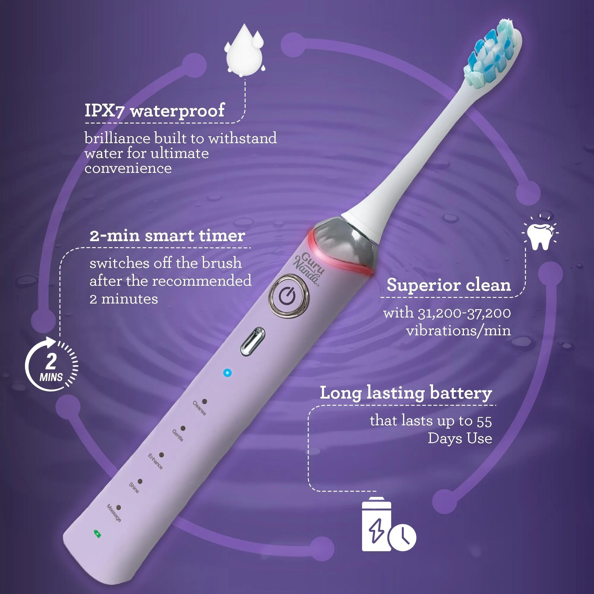 Pressure Sensor Sonic Toothbrush - Lavender