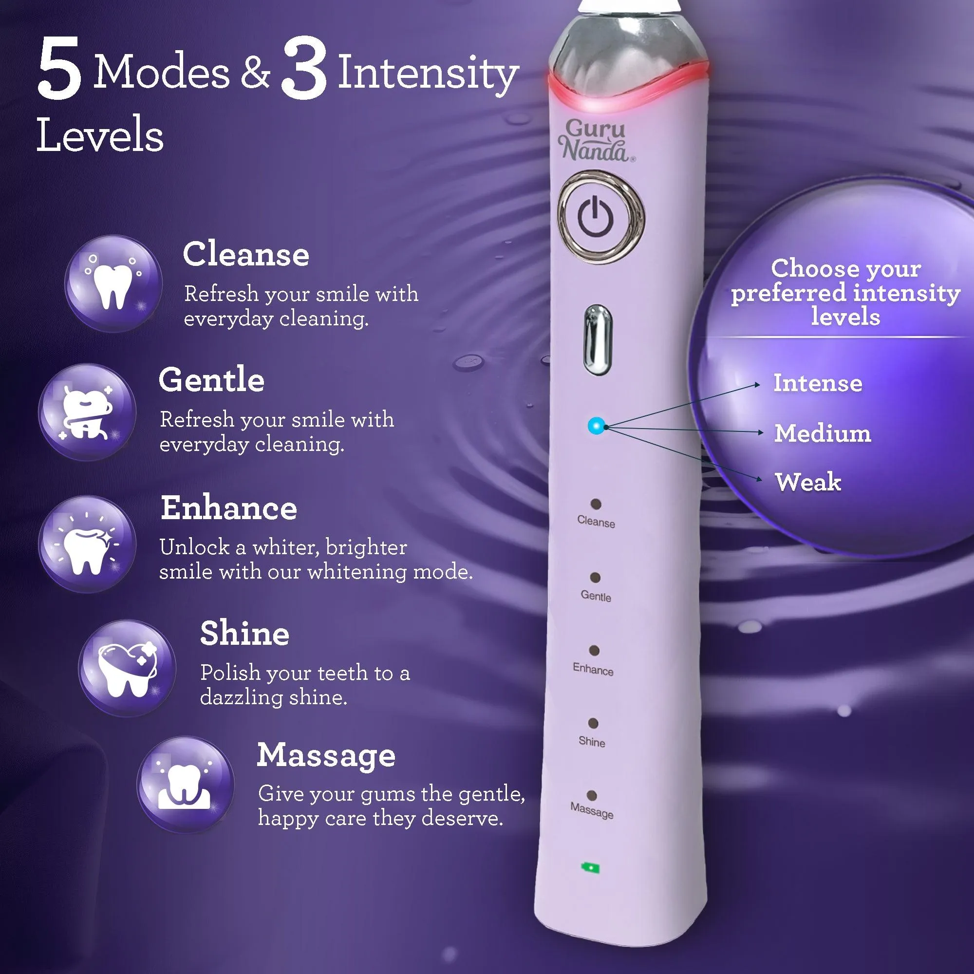 Pressure Sensor Sonic Toothbrush - Lavender