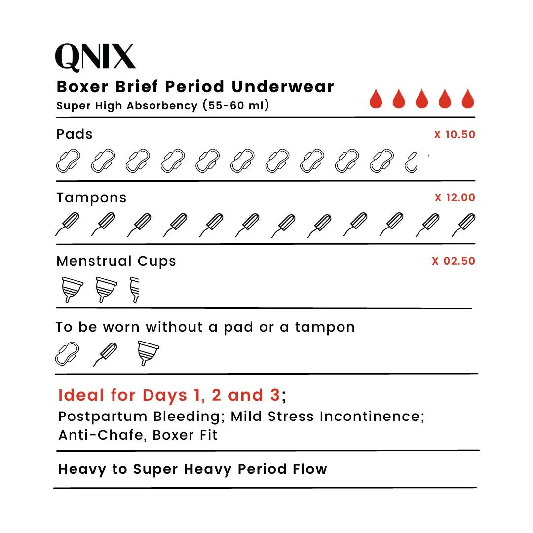 QNIX Boxer Brief Period Underwear | Large | Black