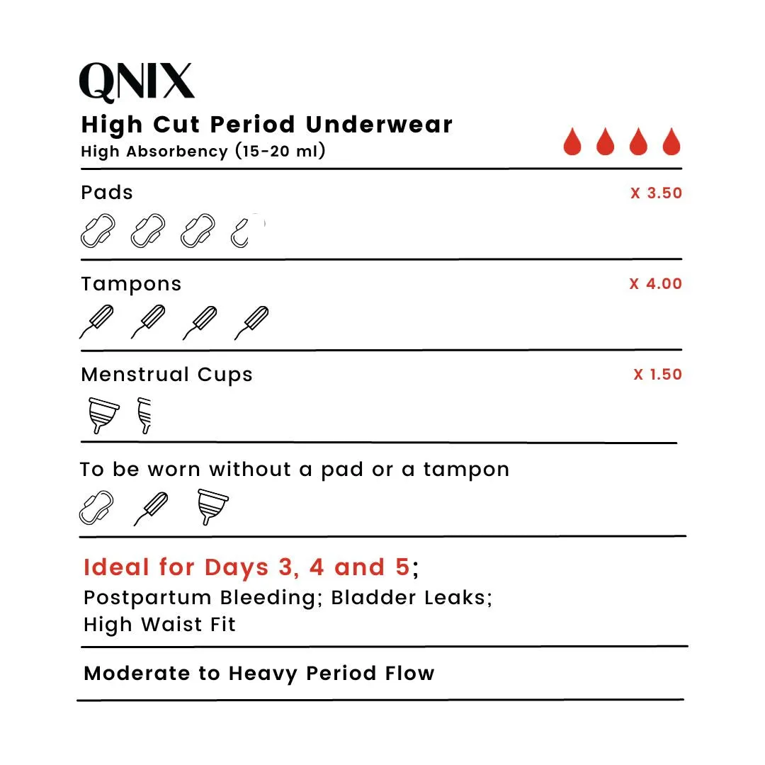 QNIX High Cut Period Underwear | XL | Black