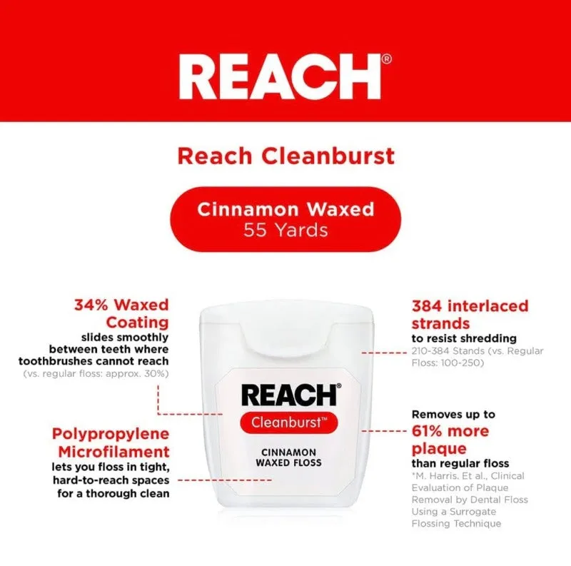 Reach Cleanburst Waxed Dental Floss, Oral Care, Cinnamon Flavored, 55 Yards