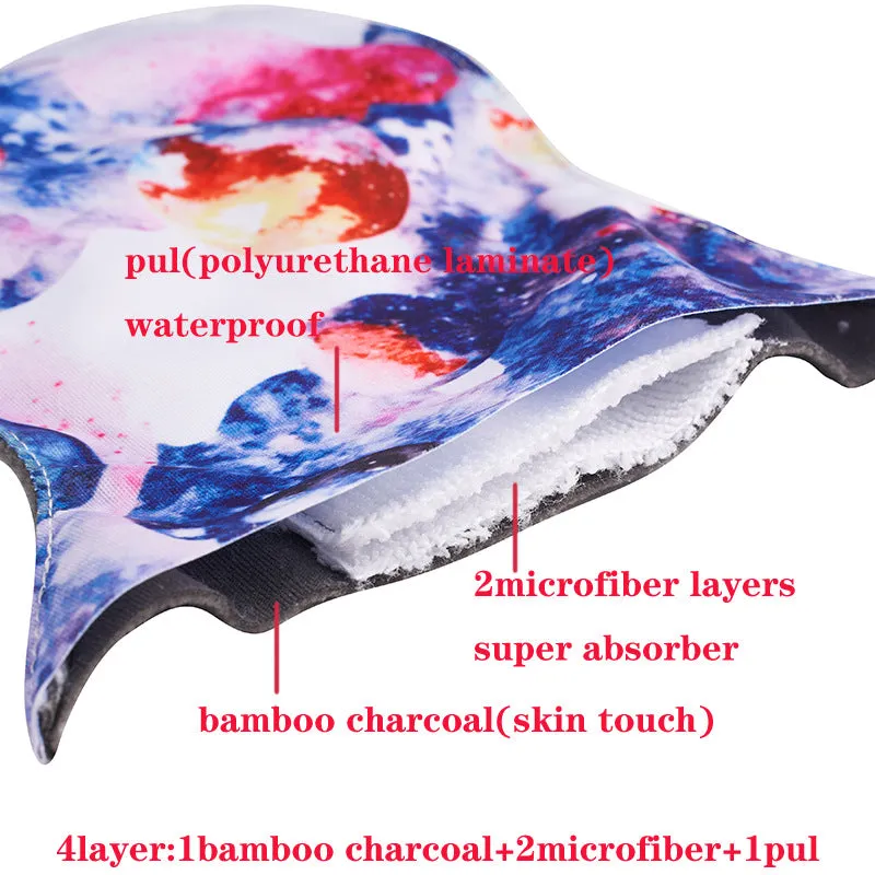 Reusable Cotton Pads