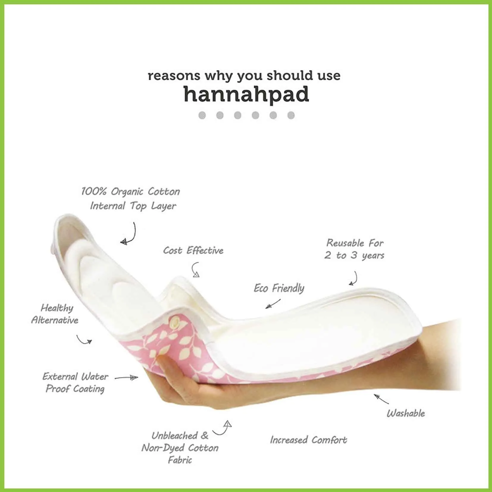 Reusable Panty Liners - Hannahpad
