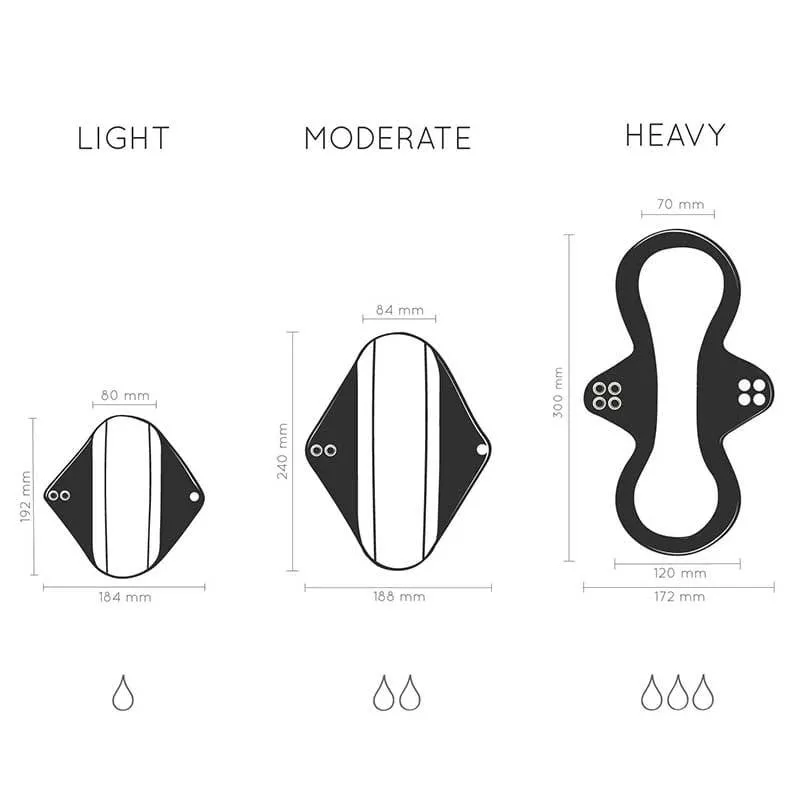 Reusable Sanitary Pad - Moderate Flow (Single Pack)