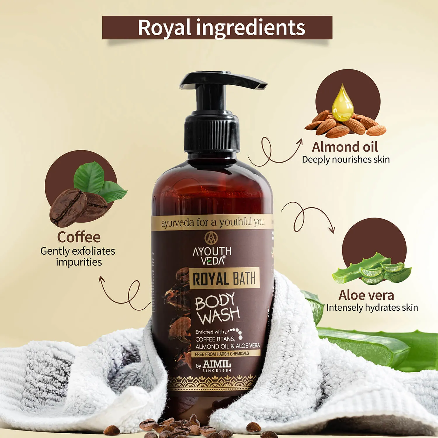 Royal Bath Body Wash with Coffee & Aloe vera 300ml