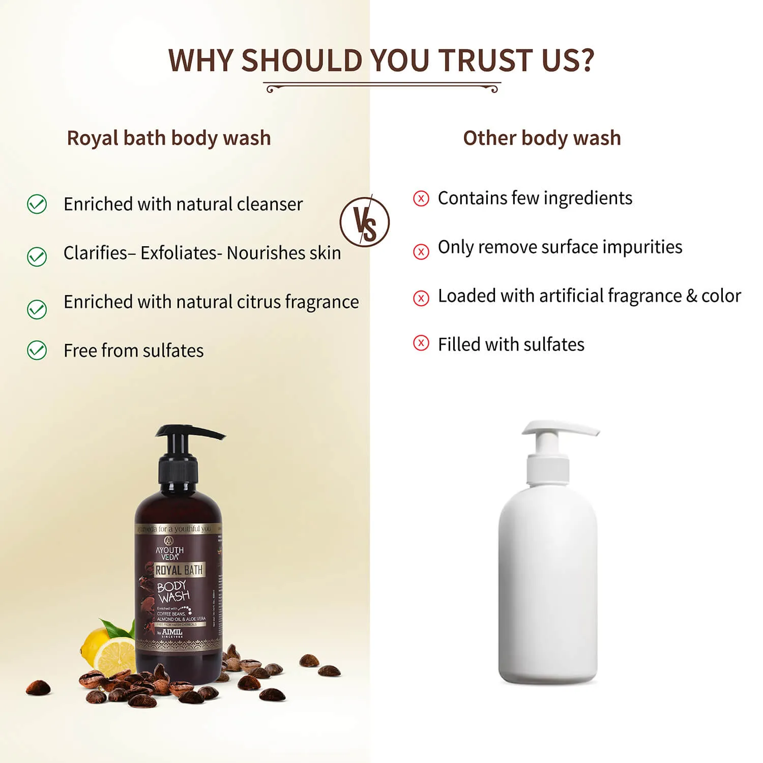 Royal Bath Body Wash with Coffee & Aloe vera 300ml