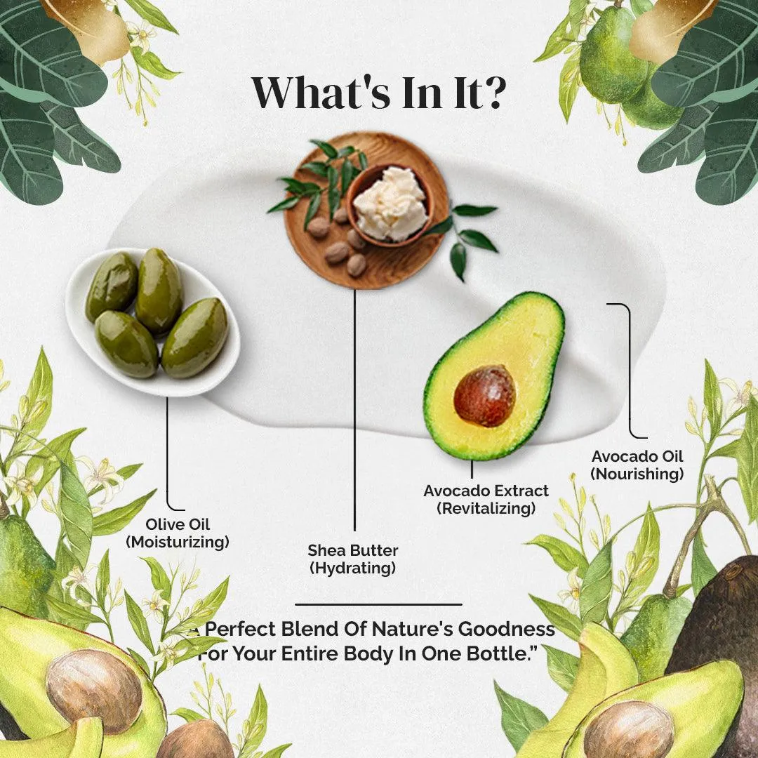 Rubz Avocado Body Milk with goodness of Pure Avocado Oil 5 Kg | Bulk Body Lotion 5 Litre with Refillable 200g Plastic Jar | Best for Hotel, Spa, Salon