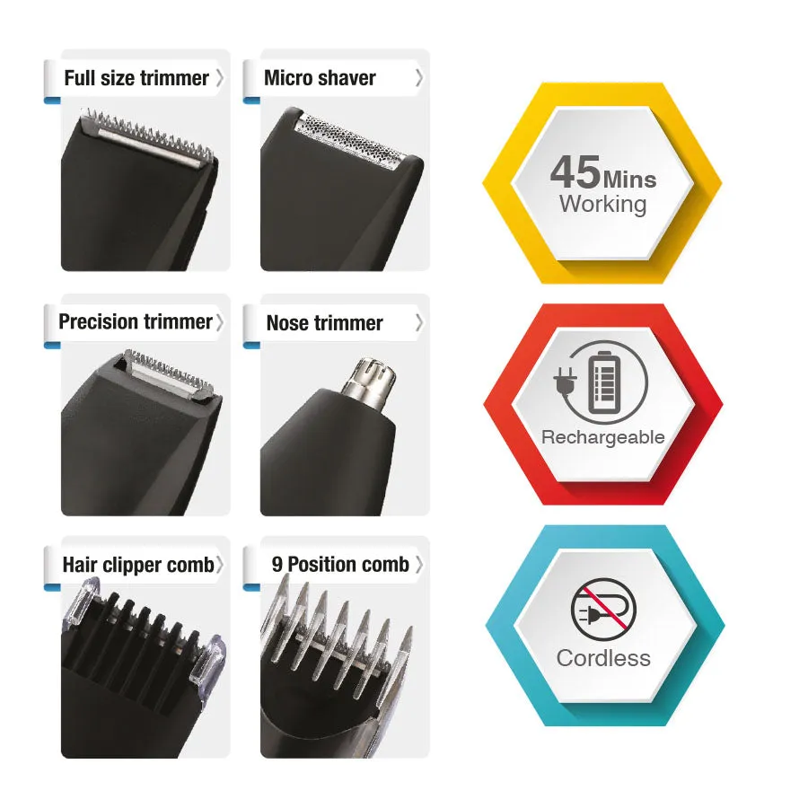 Sanford Rechargeable Hair Clipper - SF-9725HC