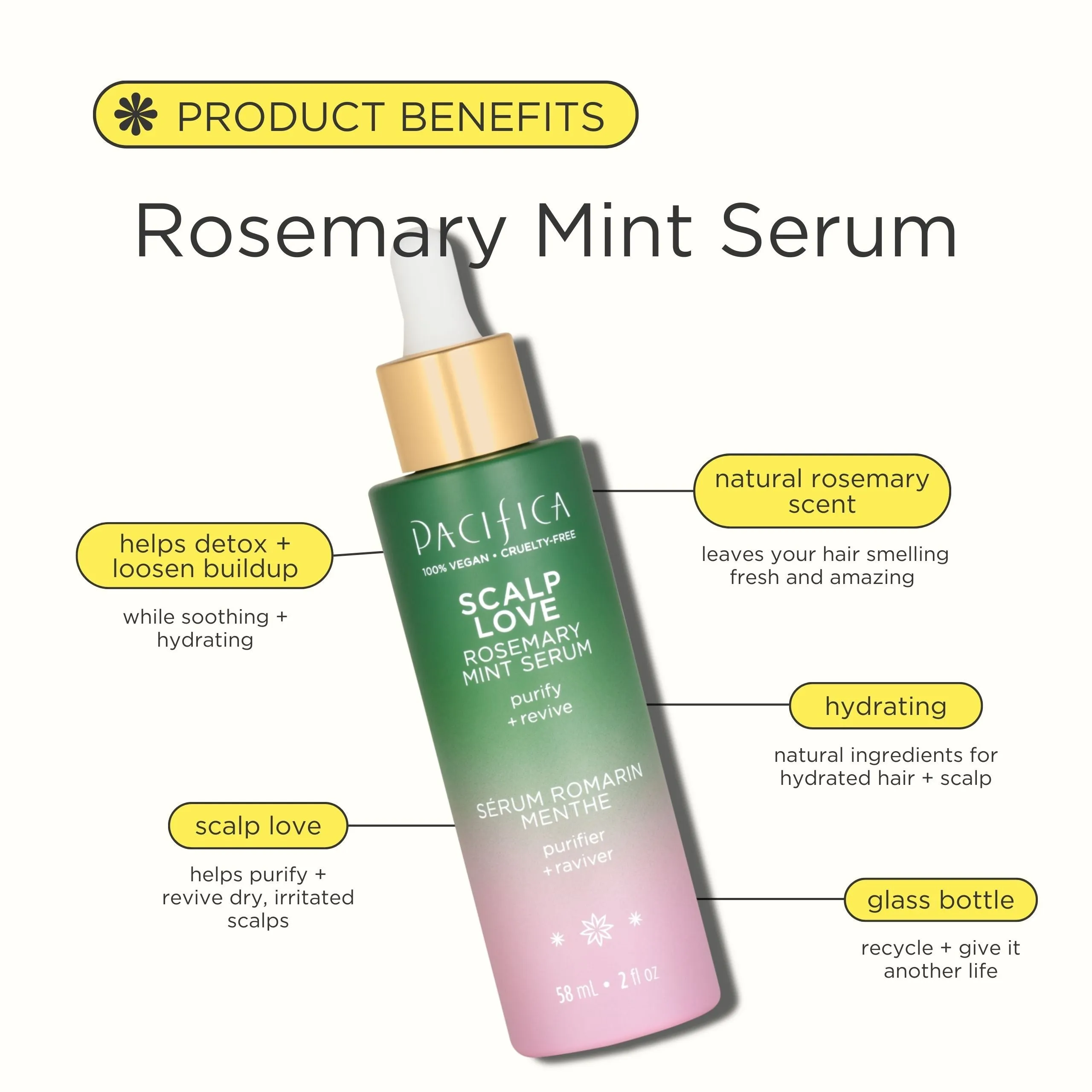 Scalp Love Gift Box