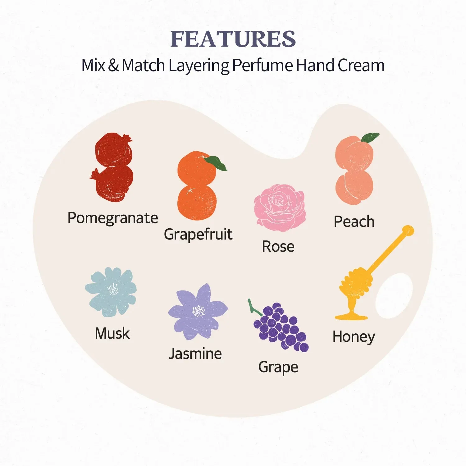 Sheabutter Perfumed Hand Cream (Musk)