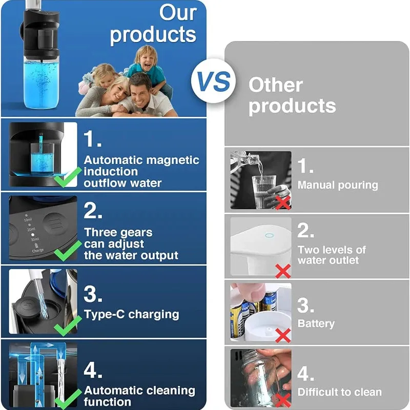 SparkleSmile™ 550ml Mouthwash Dispenser