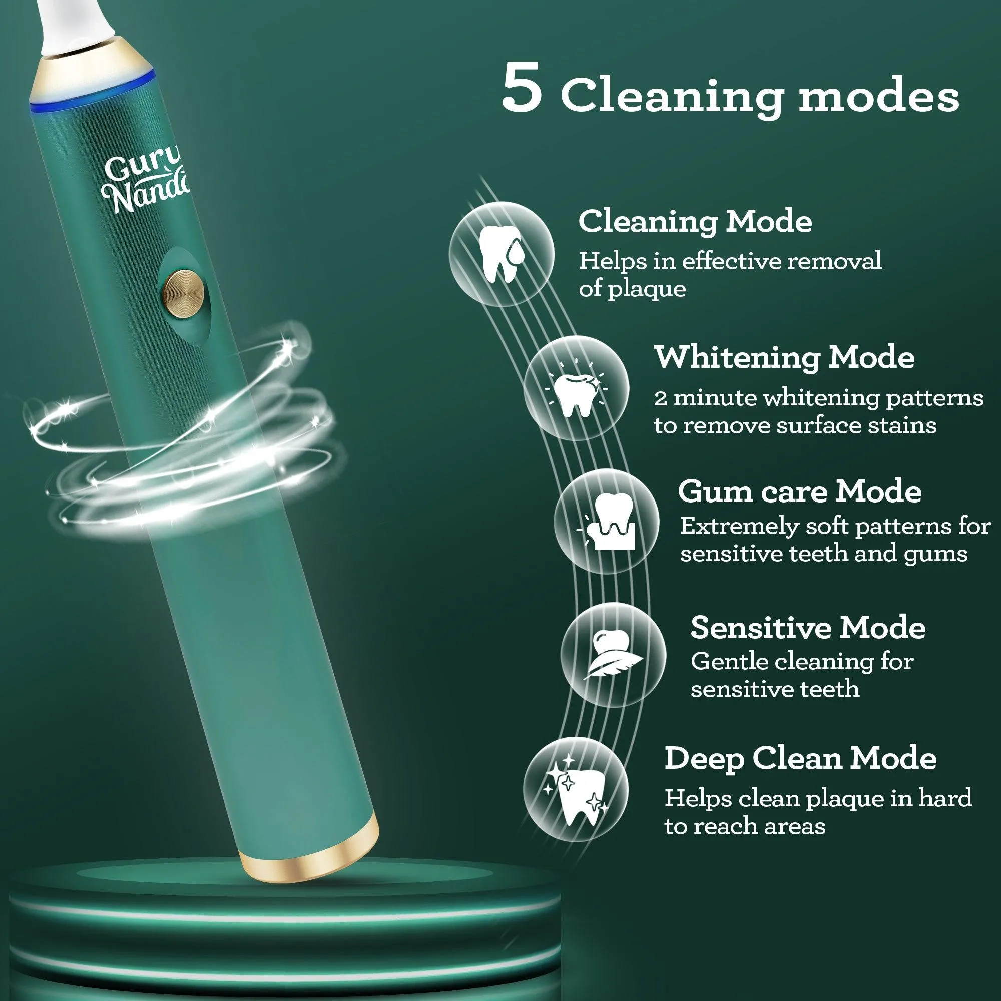 Steel Sonic Toothbrush Teal