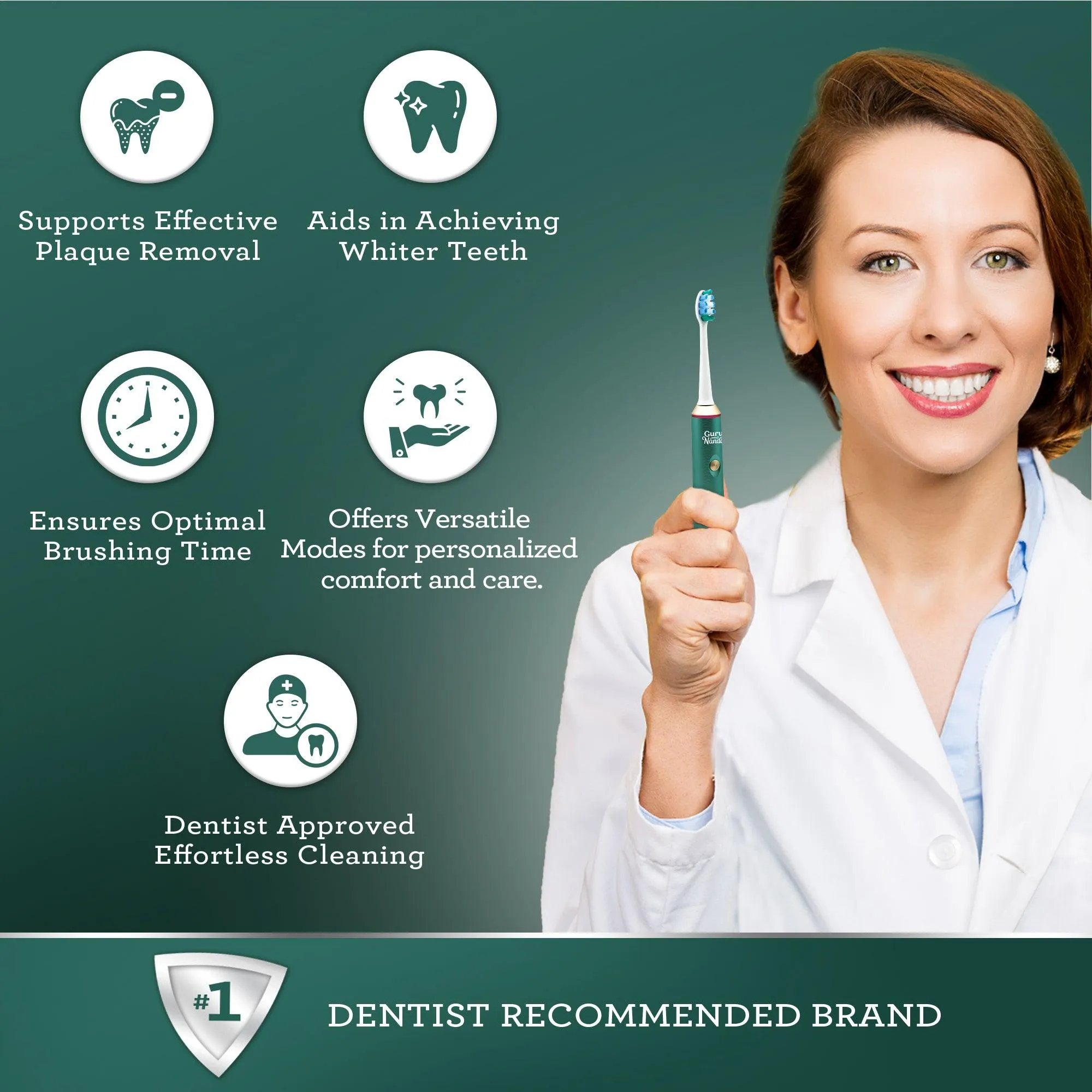 Steel Sonic Toothbrush Teal