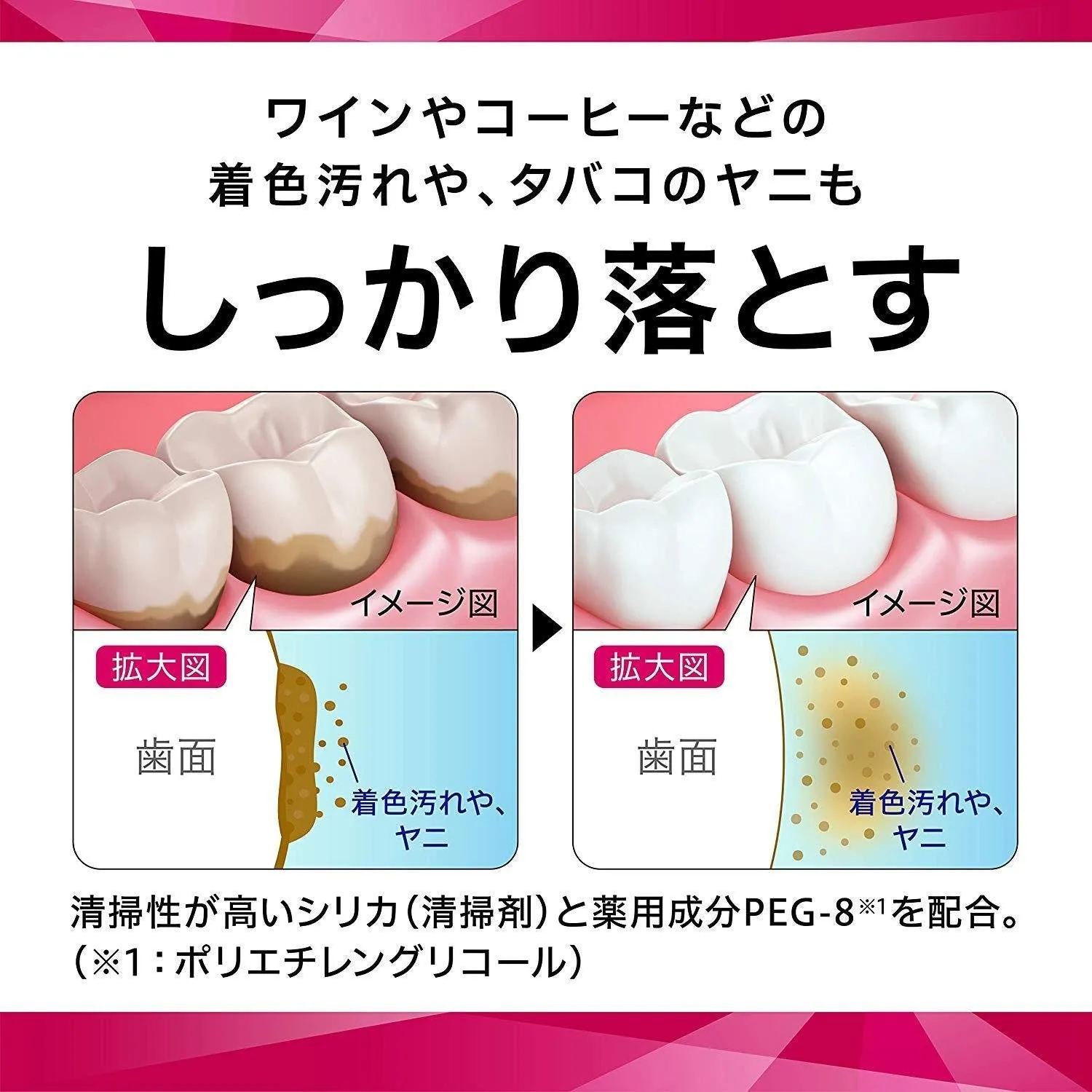 Sunstar Settima Toothpaste Special Care 80g