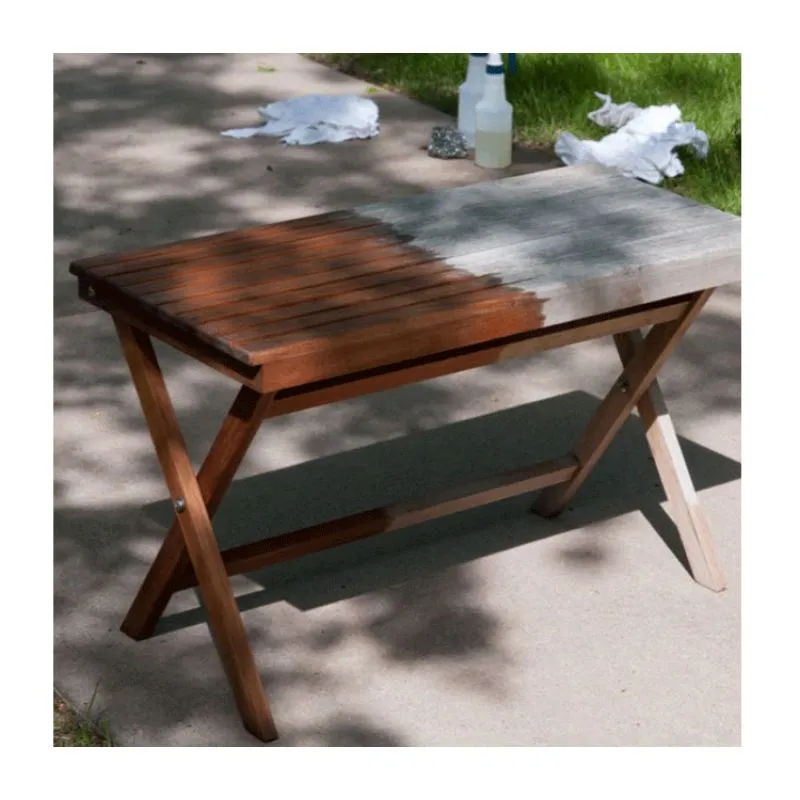 Teak Cleaning Kit