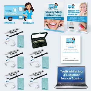 Teeth Whitening Online Instructional Class (No machine)