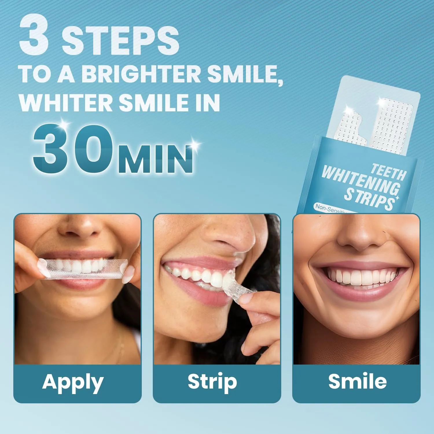Teeth Whitening Strips for Sensitive Teeth - 42 Strips Enamel Safe Non-Slip Dry Strip Technology for Whiter Teeth, 30 Minutes Fast Results, Non-Sensitive, 21 Treatments, Mint