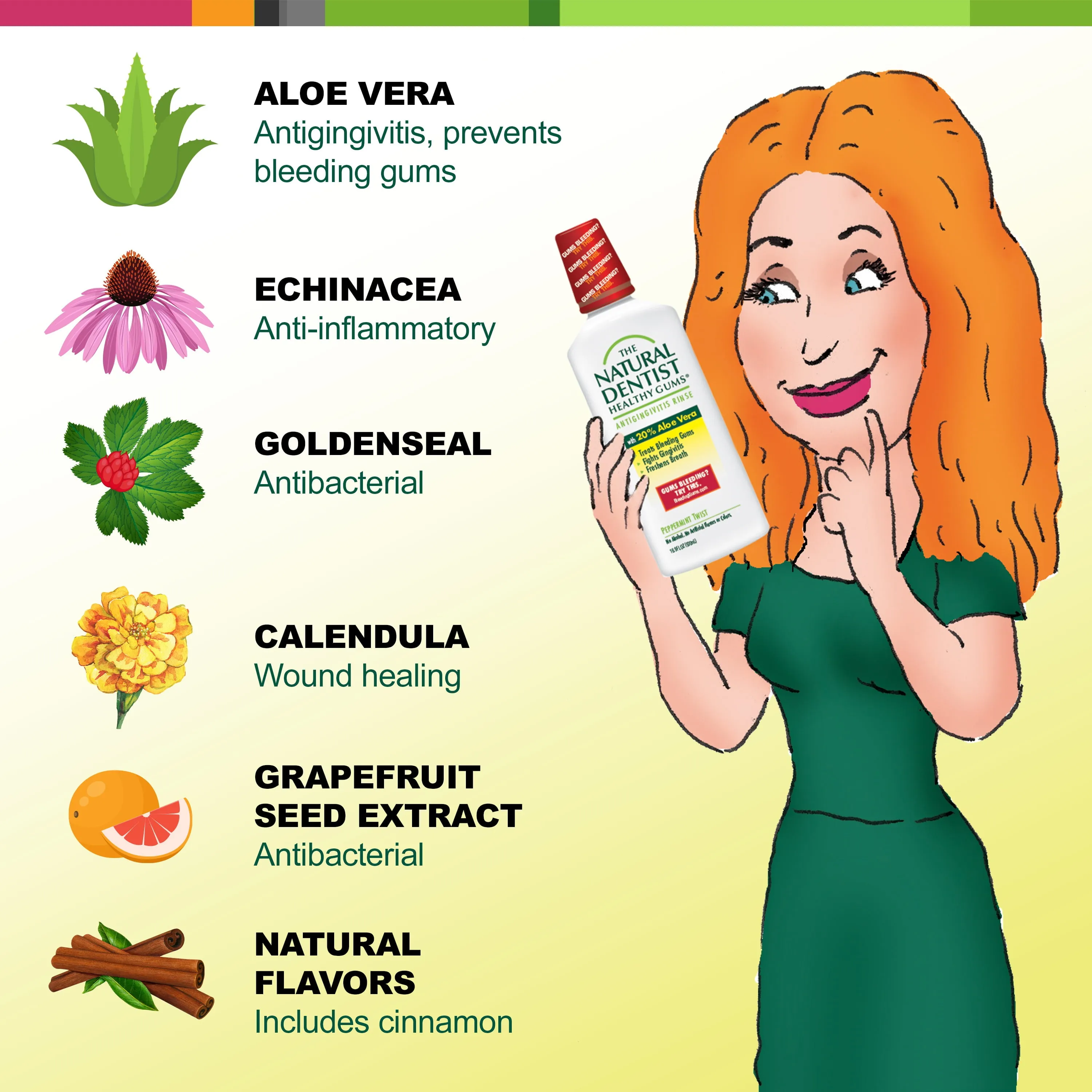 The Natural Dentist Healthy Gums Antigingivitis/Antiplaque Rinse, Peppermint Twi