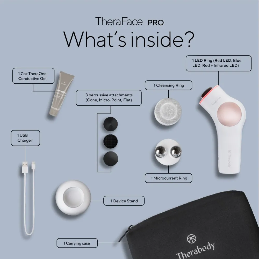 TheraFace Pro
