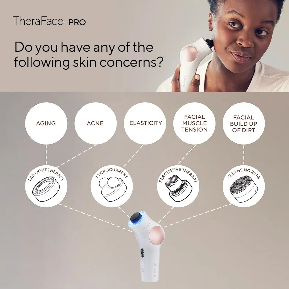 TheraFace Pro