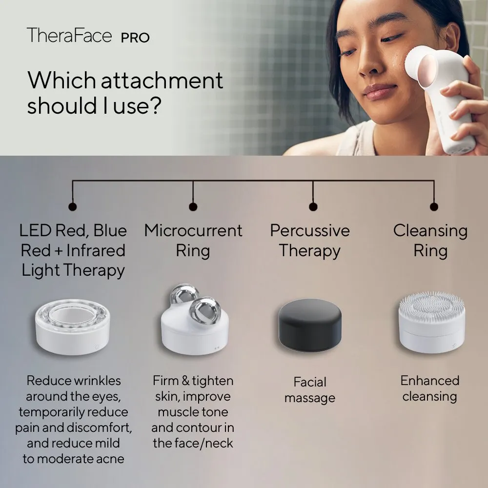 TheraFace Pro