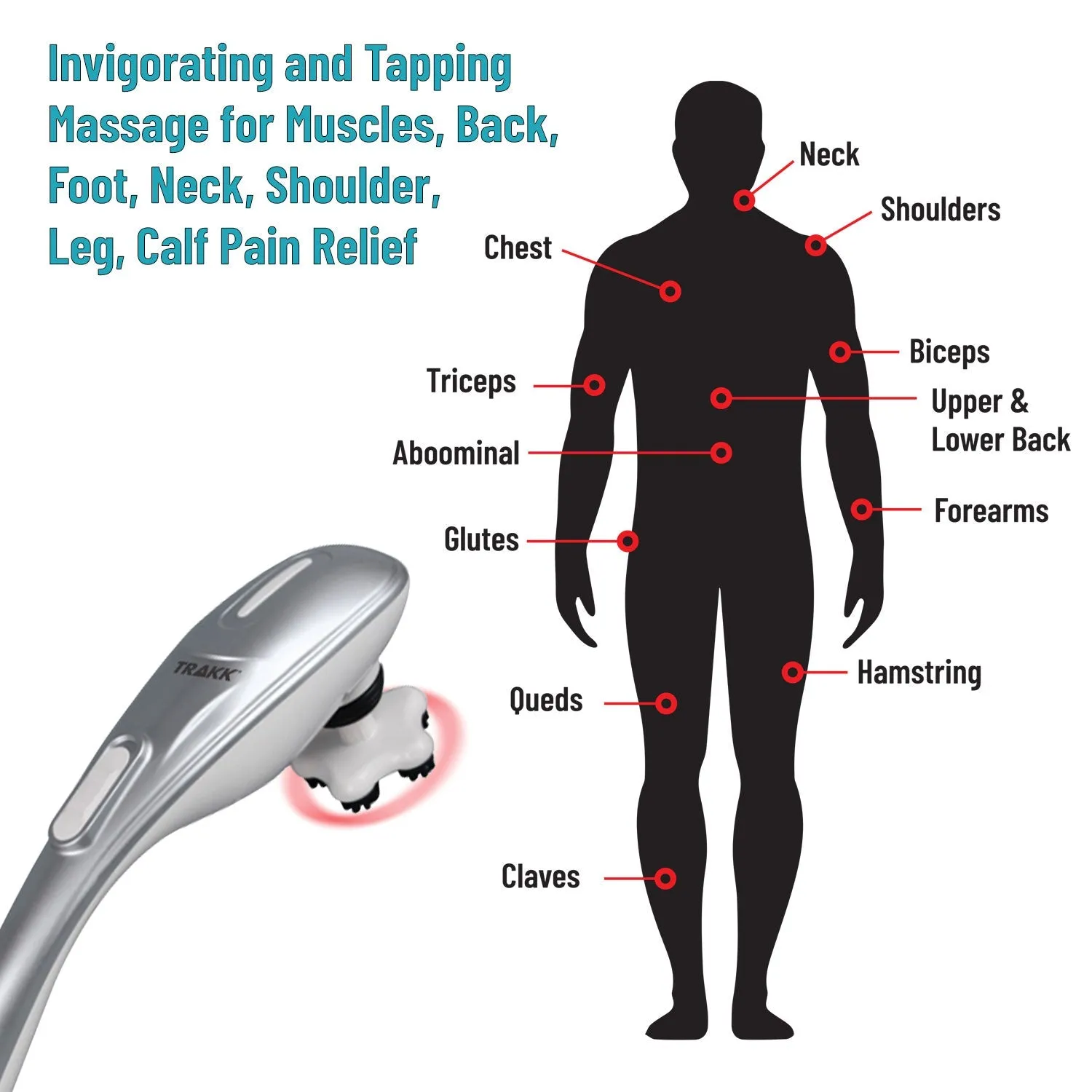 TRAKK Deep Tissue Full Body Massager with multiple heads
