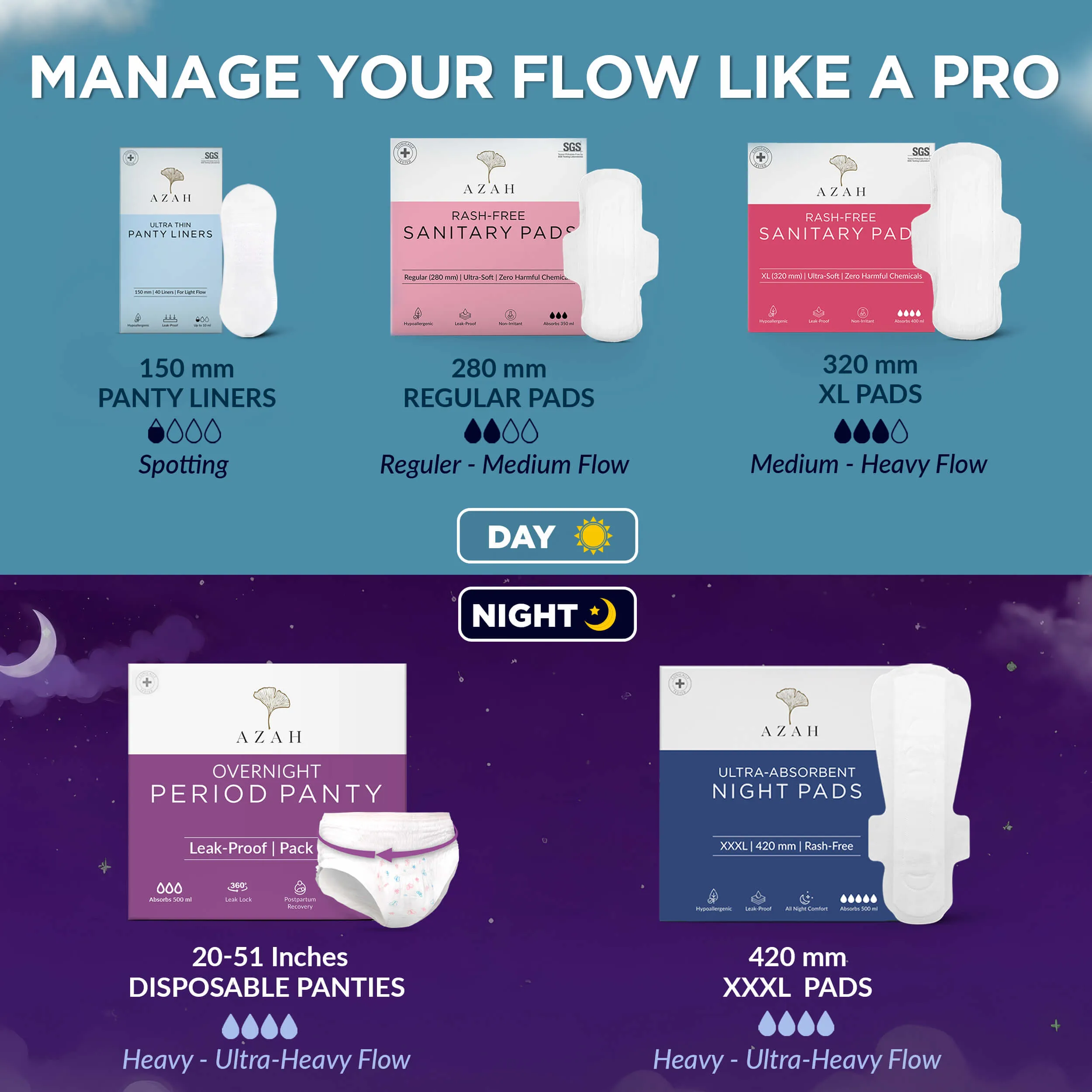 Ultra-Thin Panty Liners | Box of 80 | Spotting, Light Flow, Discharge