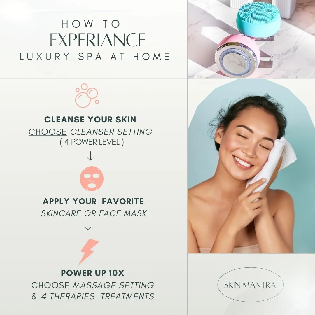 Ultrasonic Cleansing Brush