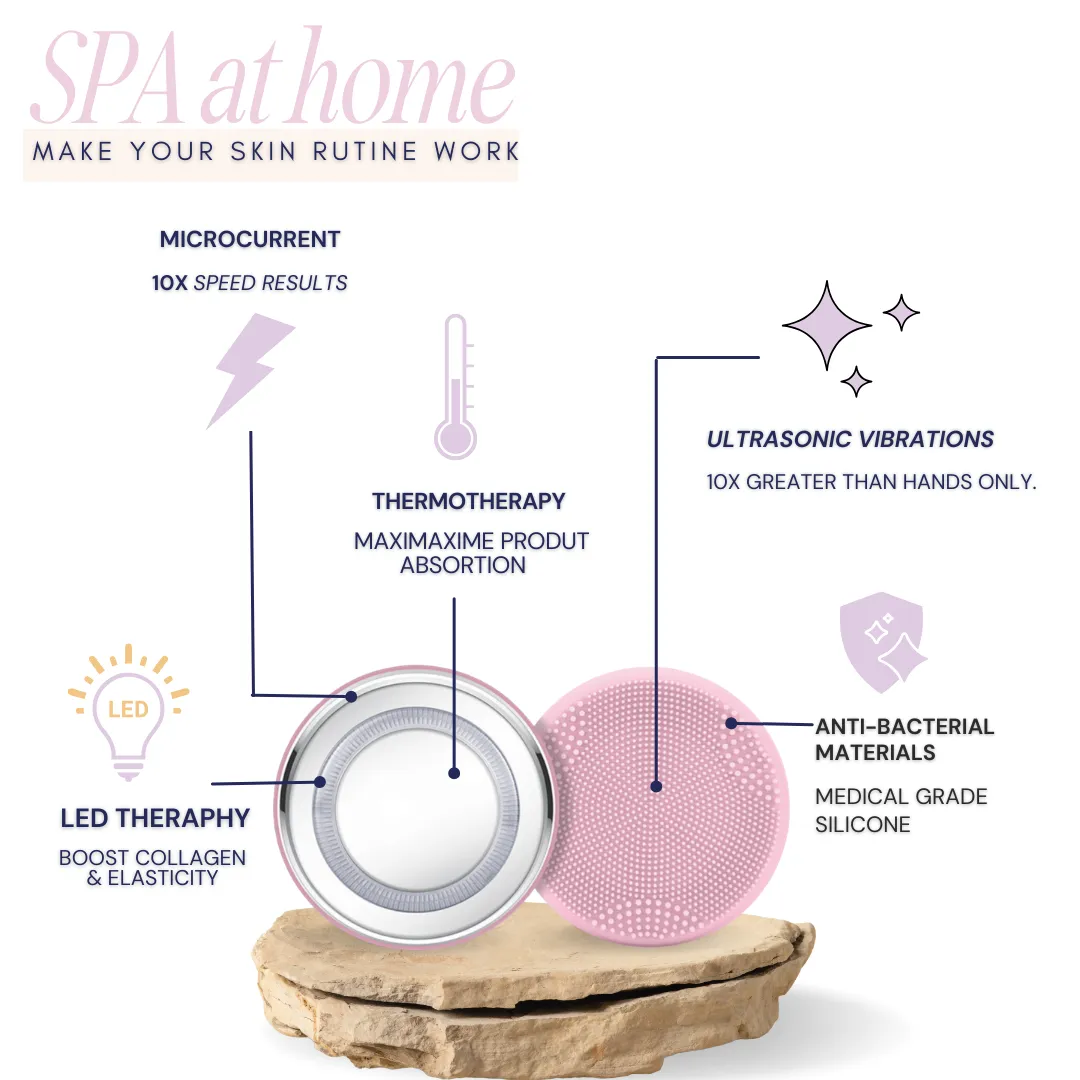 Ultrasonic Cleansing Brush